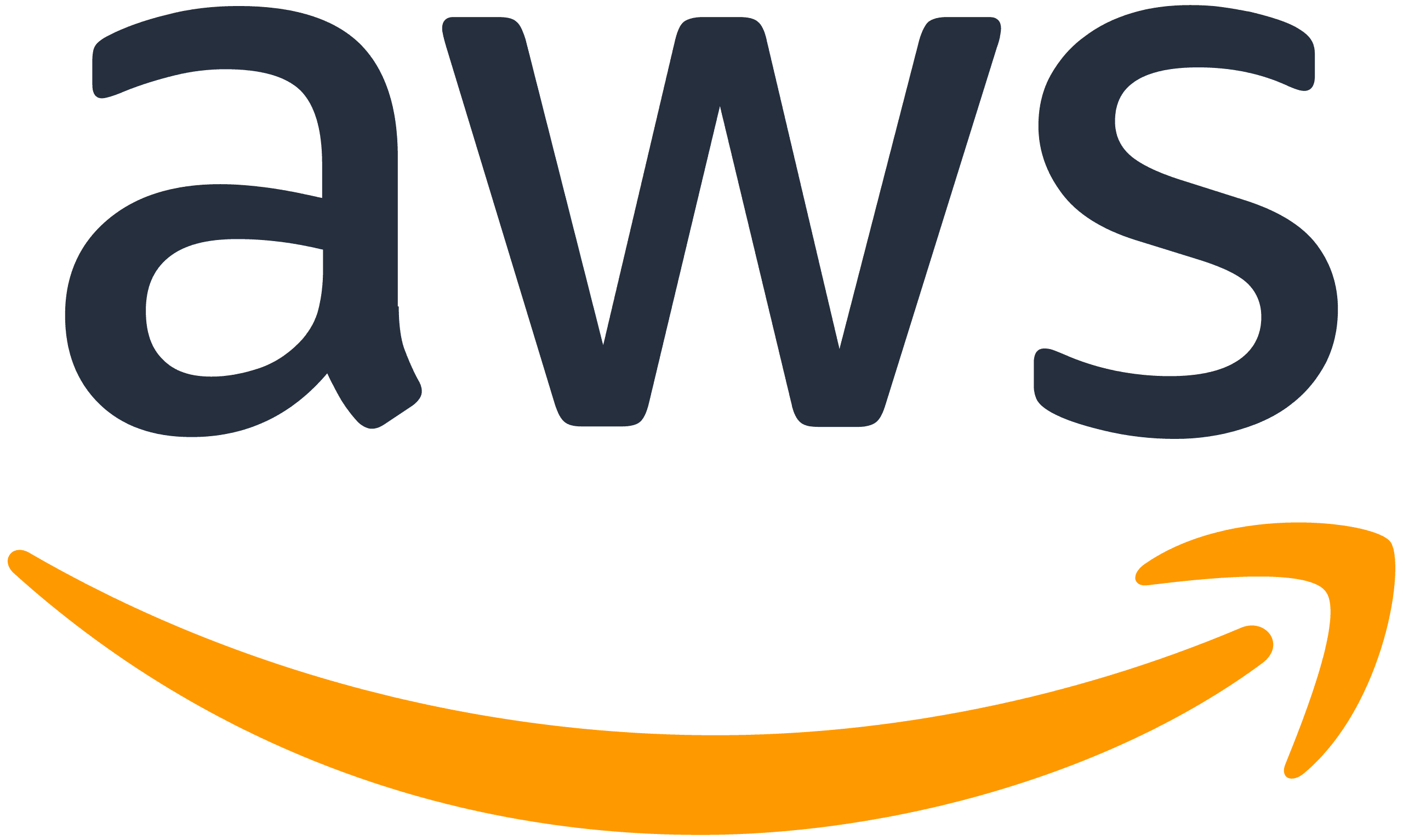 AWS Suite