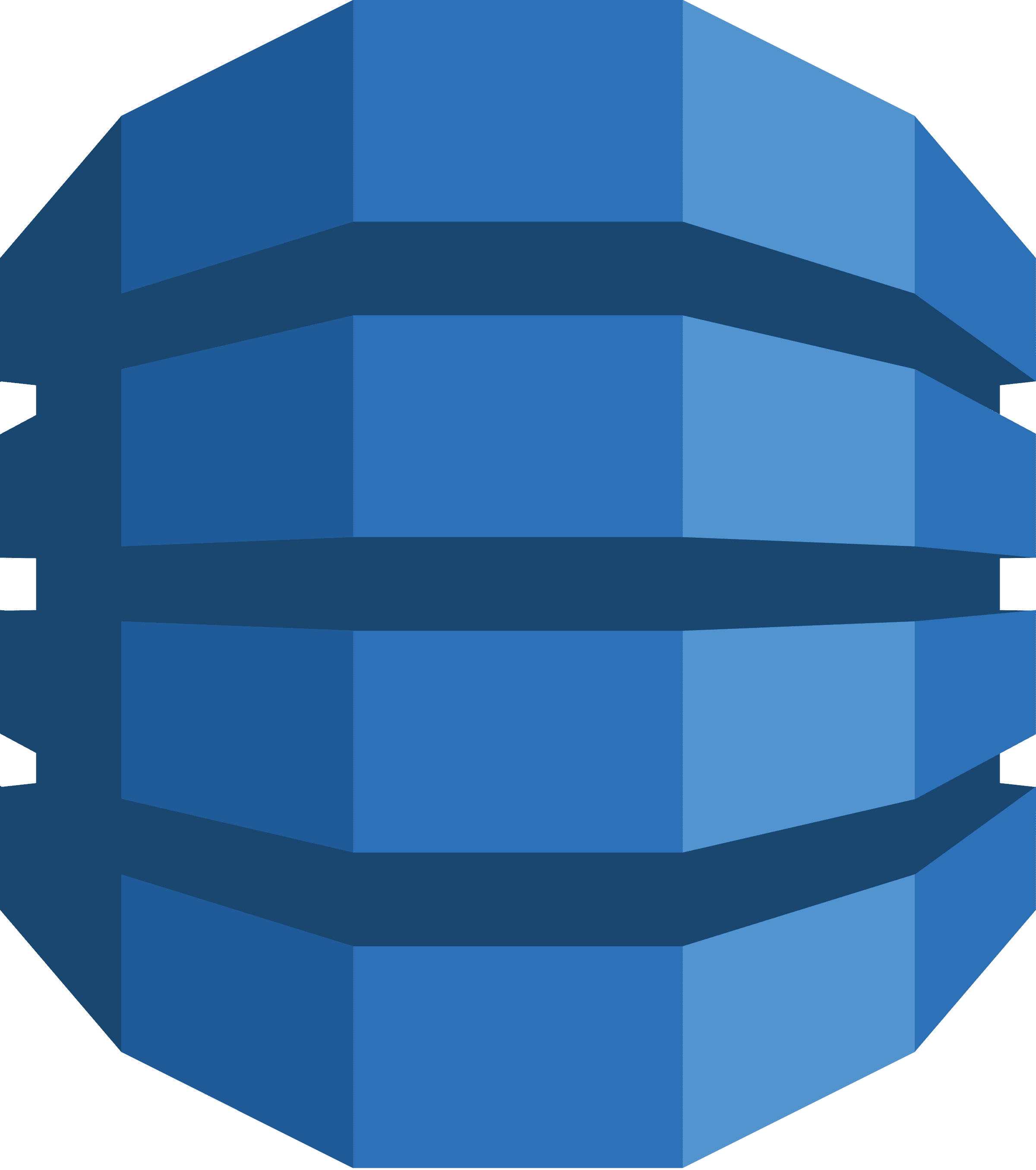 Dynamodb